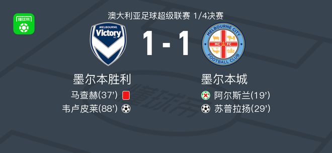 一步