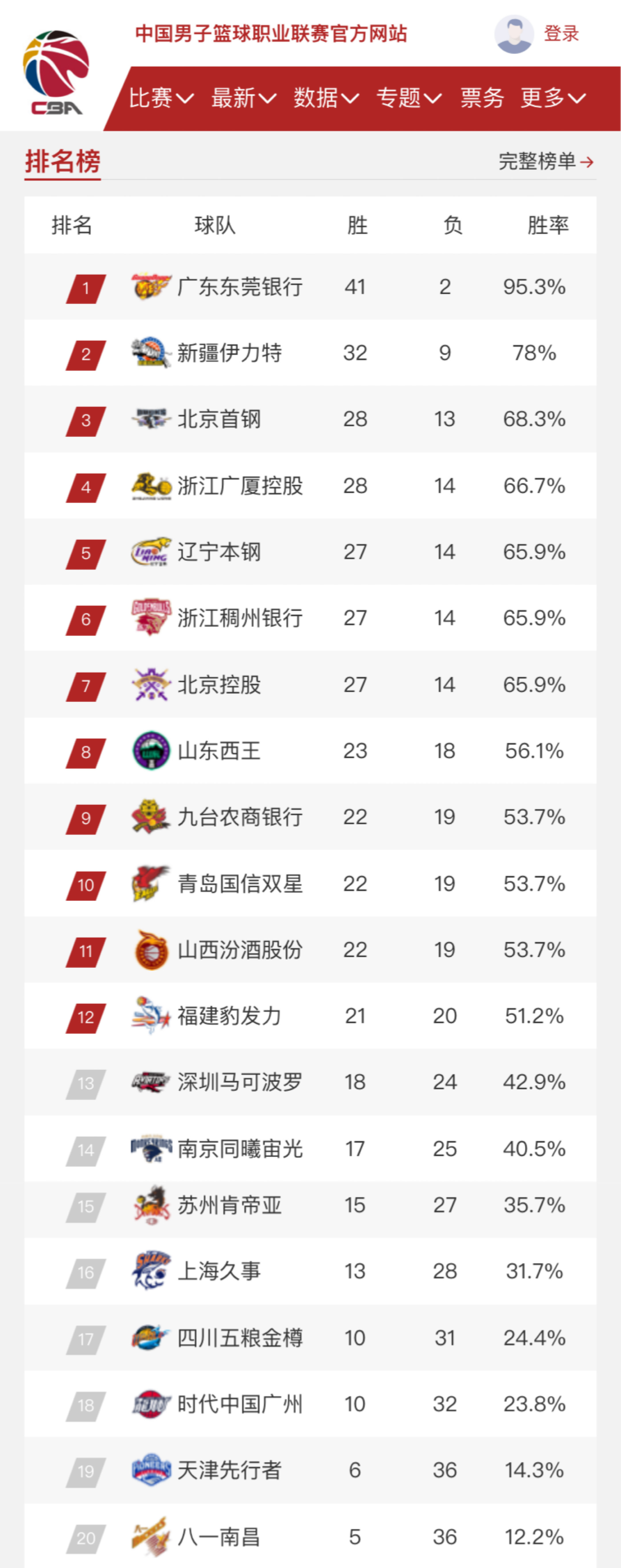 老将冬训
