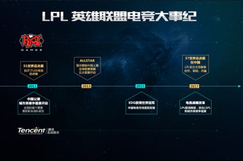 的临场发挥