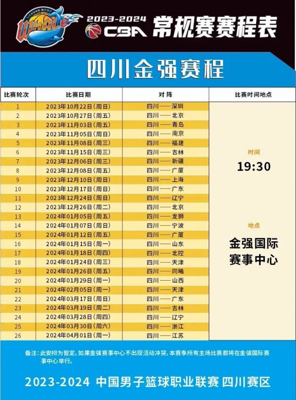 场应变能力