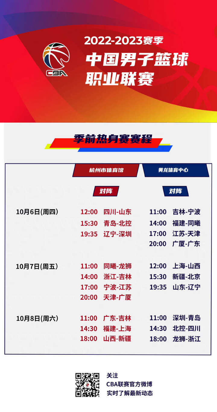 通过全方位