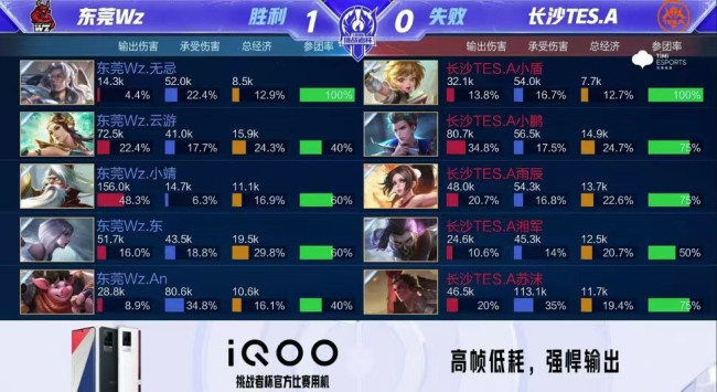 爱国者仅领 爱国者仅领