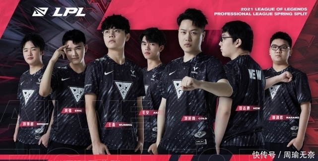 持高水平 持高水平